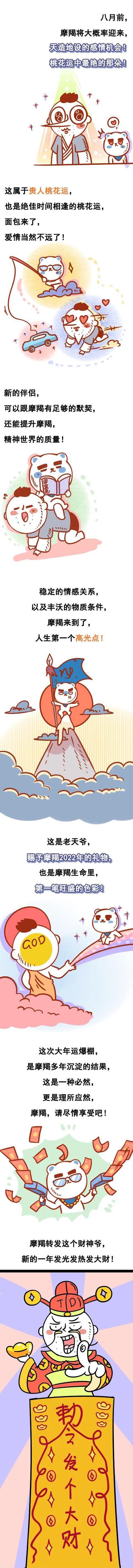 2022属猴子人的全年运势如何