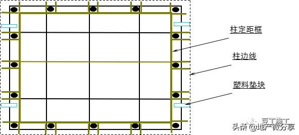钢筋绑扎八字扣 钢筋绑扎八字扣