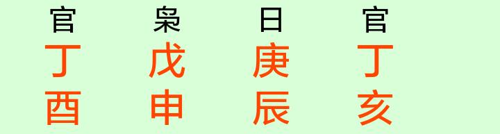 八字看动婚是结婚吗