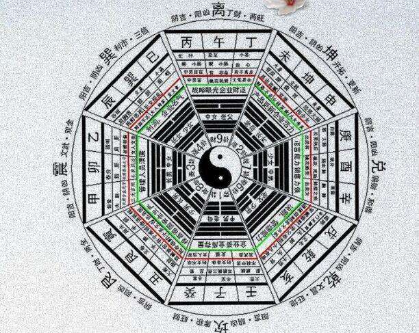 八字排流年大运视频讲座