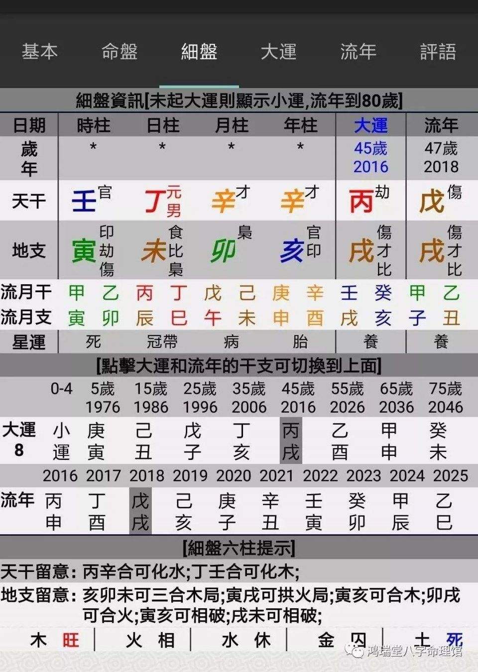 八字主题在线生成