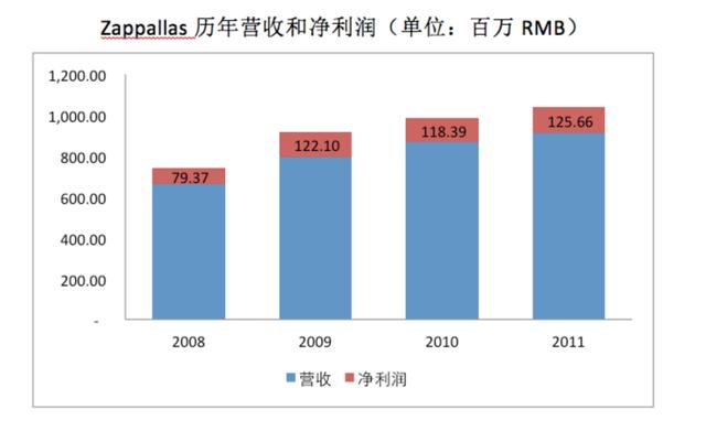 董易奇2022年十二生肖运势排行榜 董易奇2022年十二生肖运势排行榜