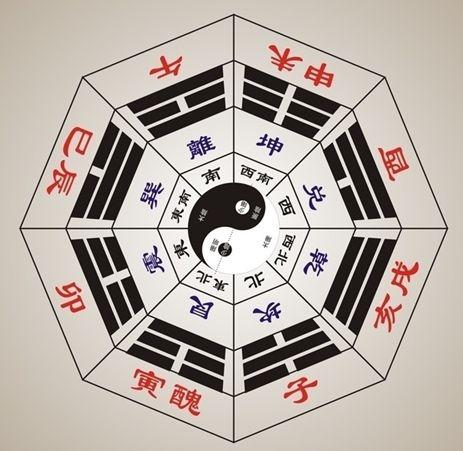 八字从财格之偏财格