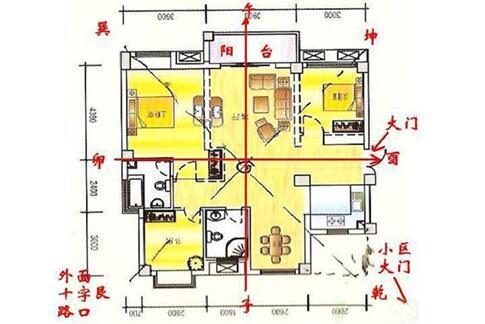 免费八字测房屋朝向