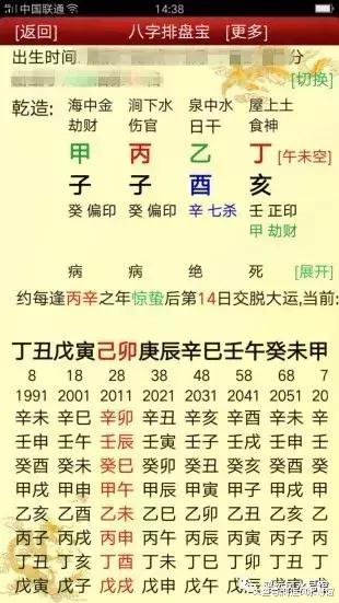 八字中怎样增加土的力量