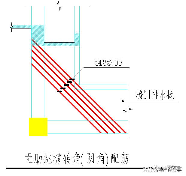 钢筋绑扎八字扣 钢筋绑扎八字扣