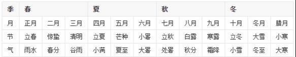 网上免费八字算命会泄密 网上免费八字算命会泄密