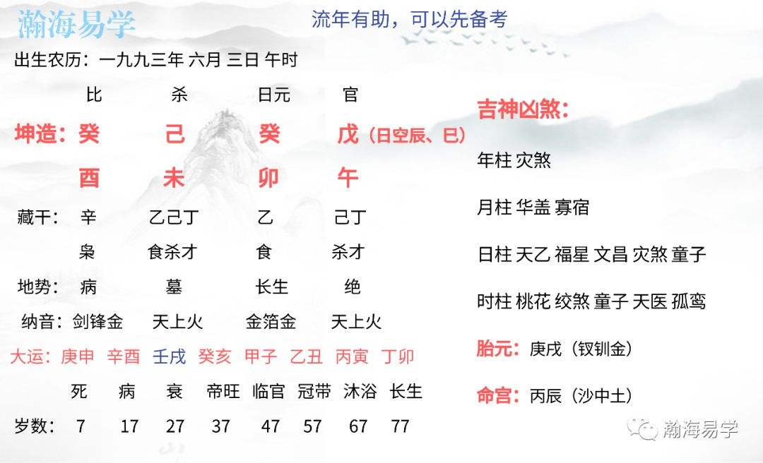 1962年5月21日八字