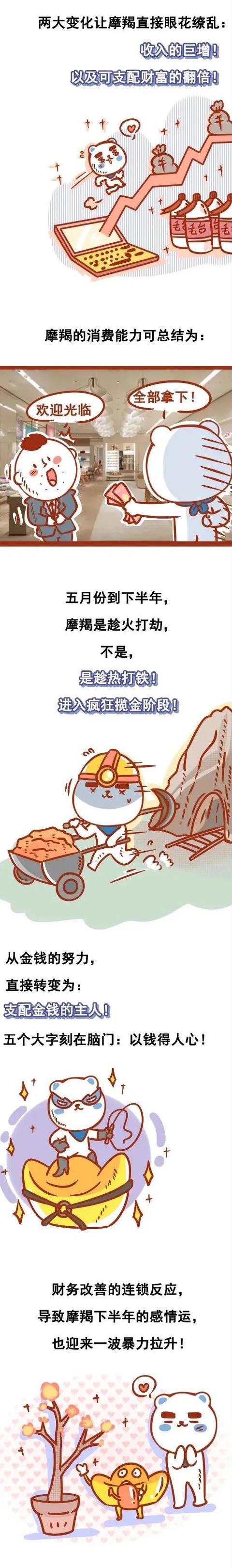 2022属猴子人的全年运势如何