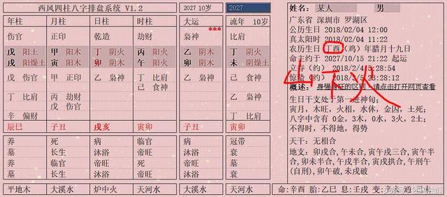 八字在线算命戊戌日出生好吗