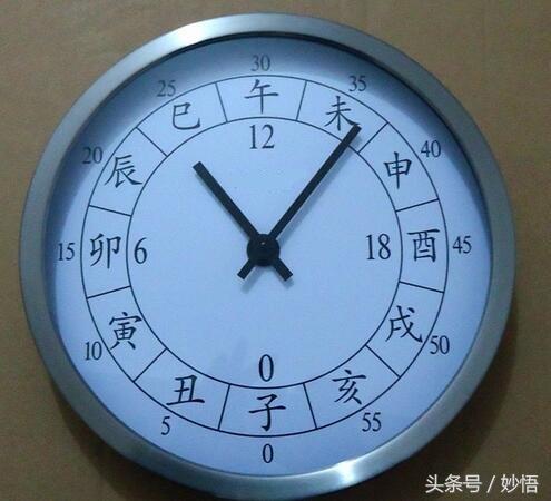 出生时辰八字查询