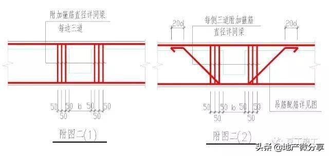 钢筋绑扎八字扣 钢筋绑扎八字扣