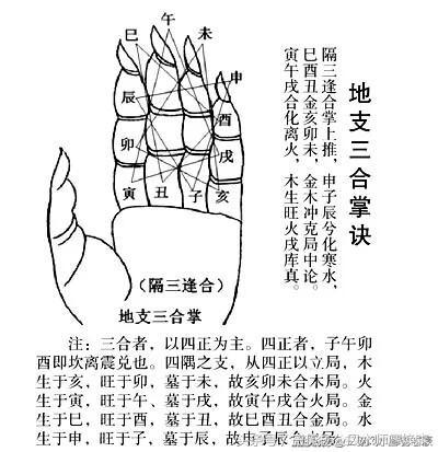 戴永长八字命理断结婚时间 戴永长八字命理断结婚时间