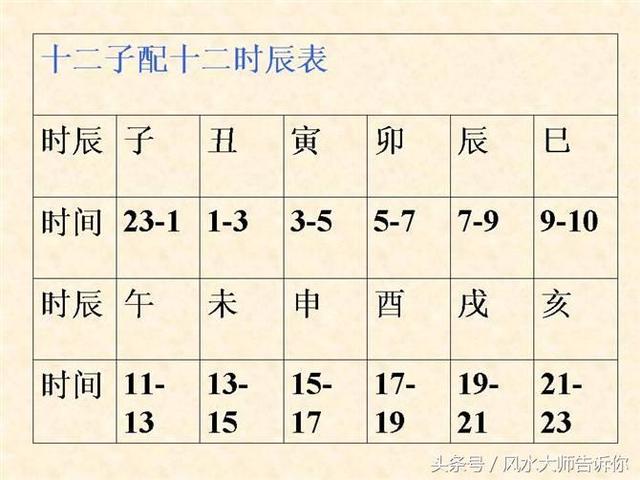 怎样学习八字算命 怎样学习八字算命