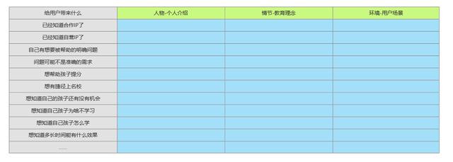 元亨利贞网四柱八字排盘在线排版