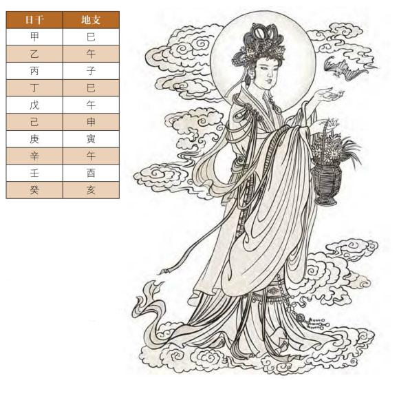 盲派八字的由来在线收听 盲派八字的由来在线收听