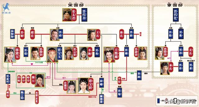 明朝人批八字手抄本 明朝人批八字手抄本