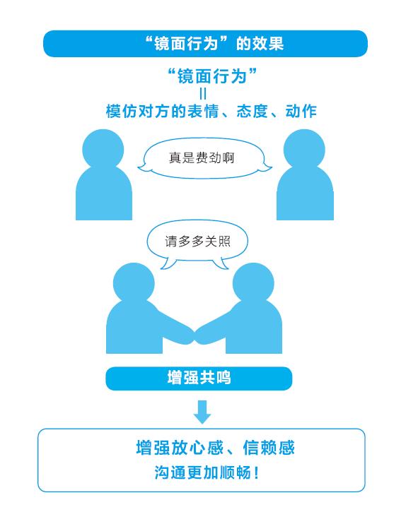 两个人八字不合怎么破 两个人八字不合怎么破