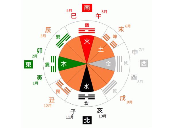八字喜木女宝小名