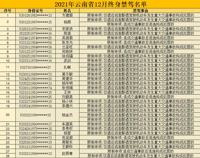 78年属马人2022年每月运程 78年属马人2022年每月运程