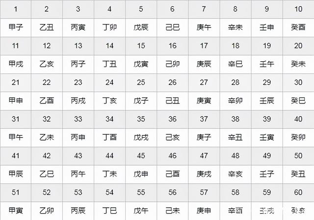 八字地支人元看人事 八字地支人元看人事