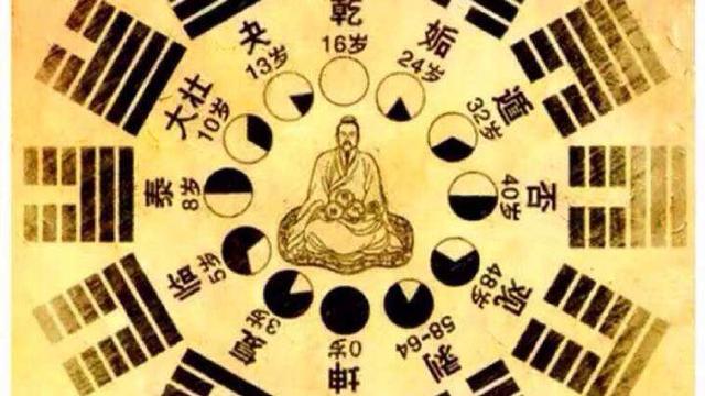 免费在线排八字算喜神