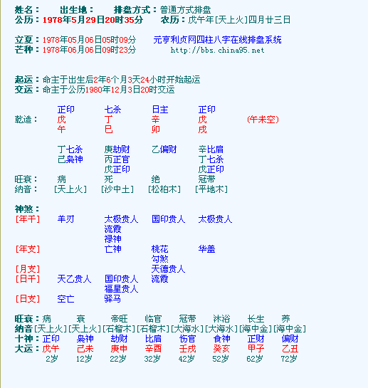 2009年8月15日八字