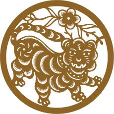 八字在线测试考运