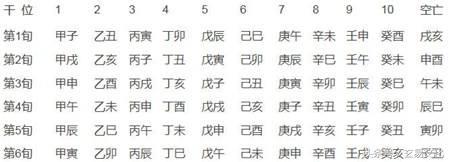 易经四柱八字六爻杂谈在线收听 易经四柱八字六爻杂谈在线收听