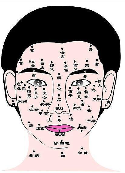 网上用生辰八字算的前世可信吗 网上用生辰八字算的前世可信吗