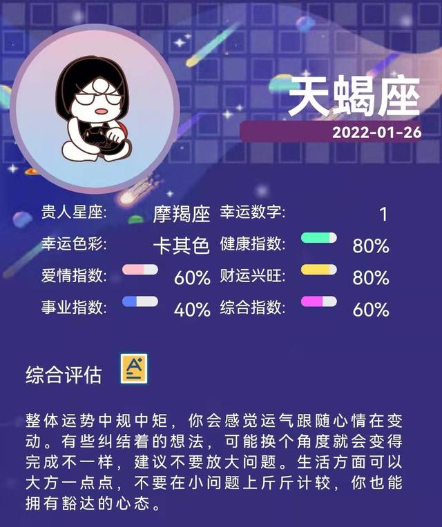 07年属猪男在2022年的全年运势