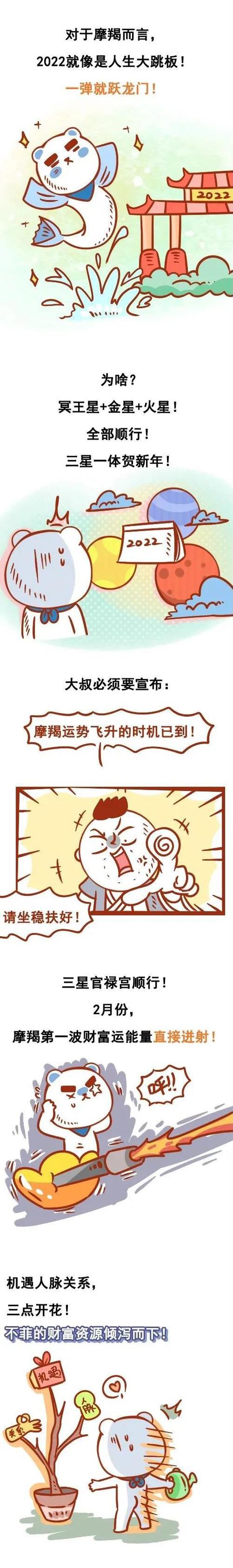 2022属猴子人的全年运势如何