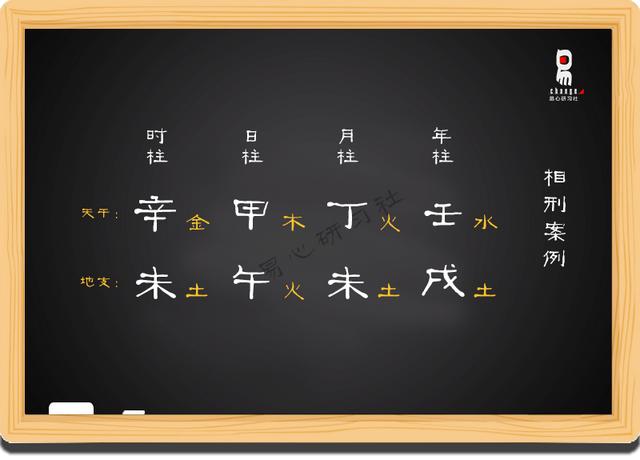 八字在线排盘之神煞灵儿
