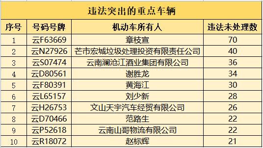 78年属马人2022年每月运程 78年属马人2022年每月运程