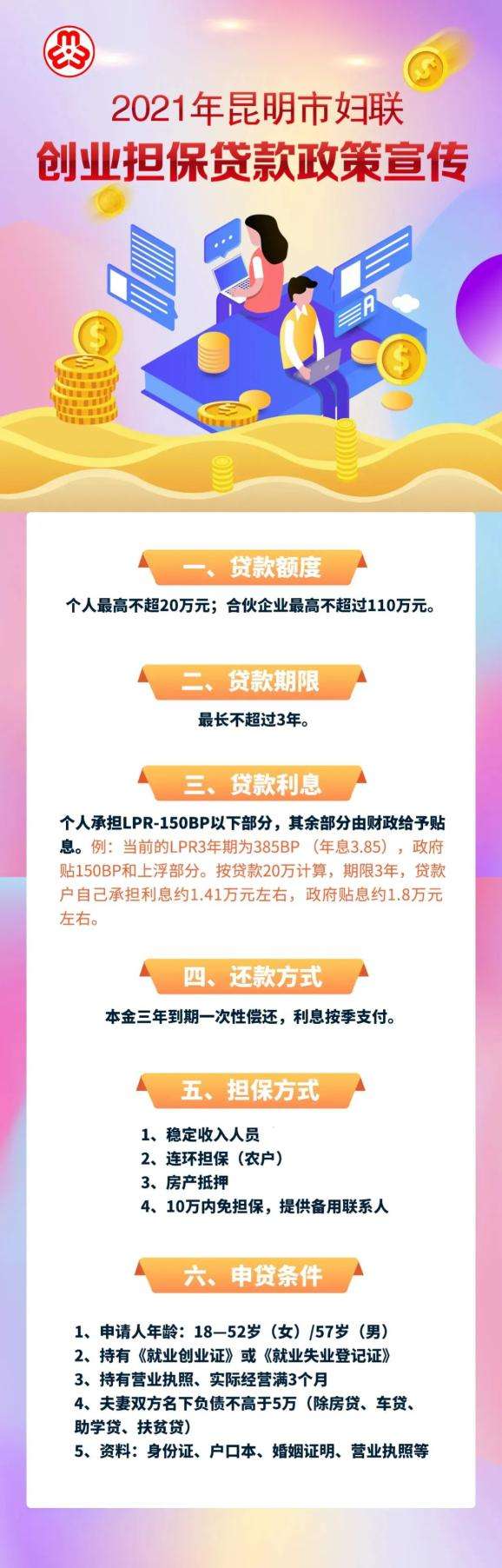 担保公司八字口号