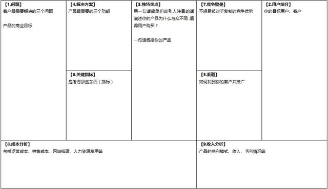 元亨利贞网四柱八字排盘在线排版