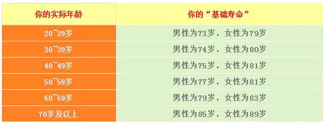2022月2月14日鼠运势123算命网 2022月2月14日鼠运势123算命网