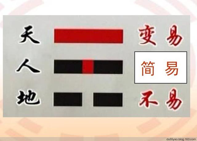 八字中的月干代表什么颜色 八字中的月干代表什么颜色