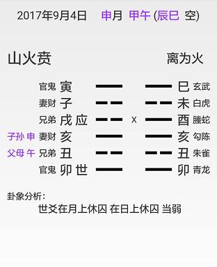 朋友的八字在线反馈