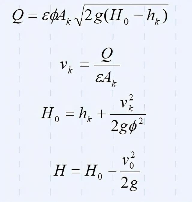 桥涵八字墙计算公式