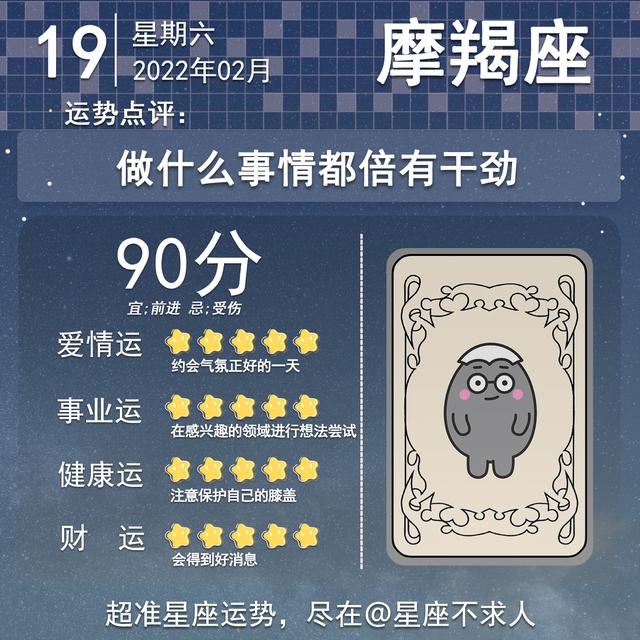 2022年2月19日星座生肖运势