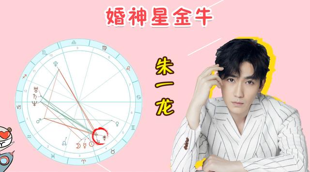 朱一龙八字2022年结婚 朱一龙八字2022年结婚