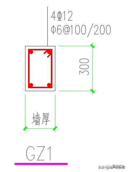 钢筋绑扎八字扣 钢筋绑扎八字扣