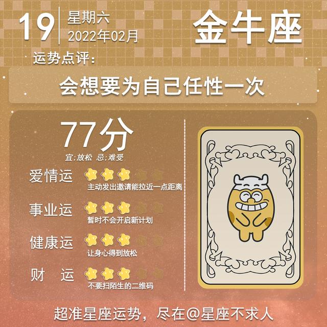 2022年2月19日星座生肖运势