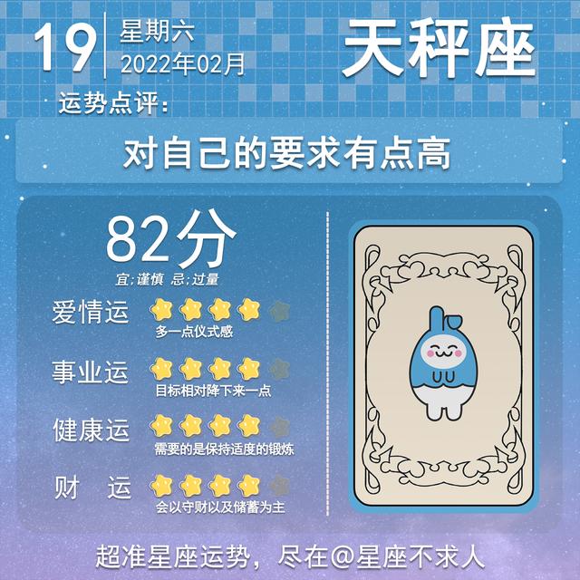 2022年2月19日星座生肖运势