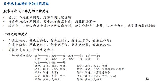 在线八字流年起伏图 在线八字流年起伏图