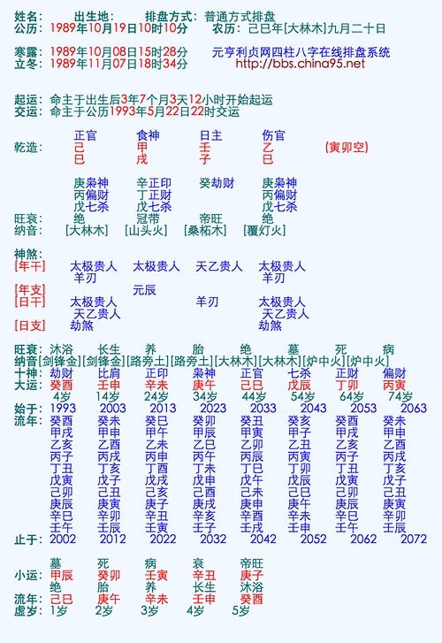 1975年6月29日巳时的男生辰八字