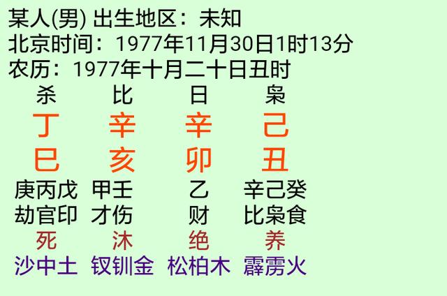 八字贵人查询图