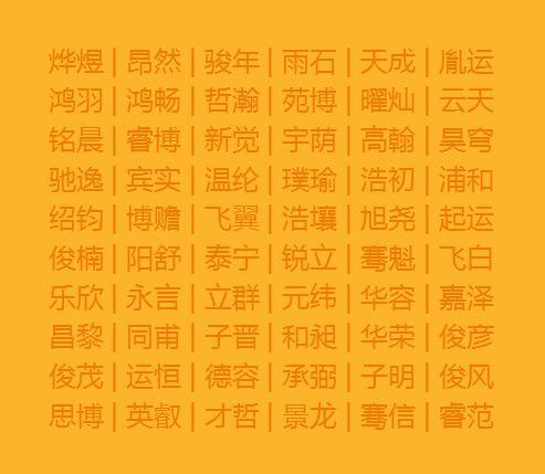 在线生辰八字免费给狗宝宝起名大全