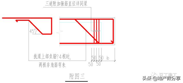 钢筋绑扎八字扣 钢筋绑扎八字扣